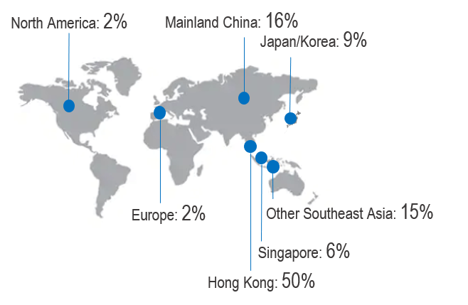 3 Ways The Best MBA In Hong Kong Can Boost Your CV | LaptrinhX / News