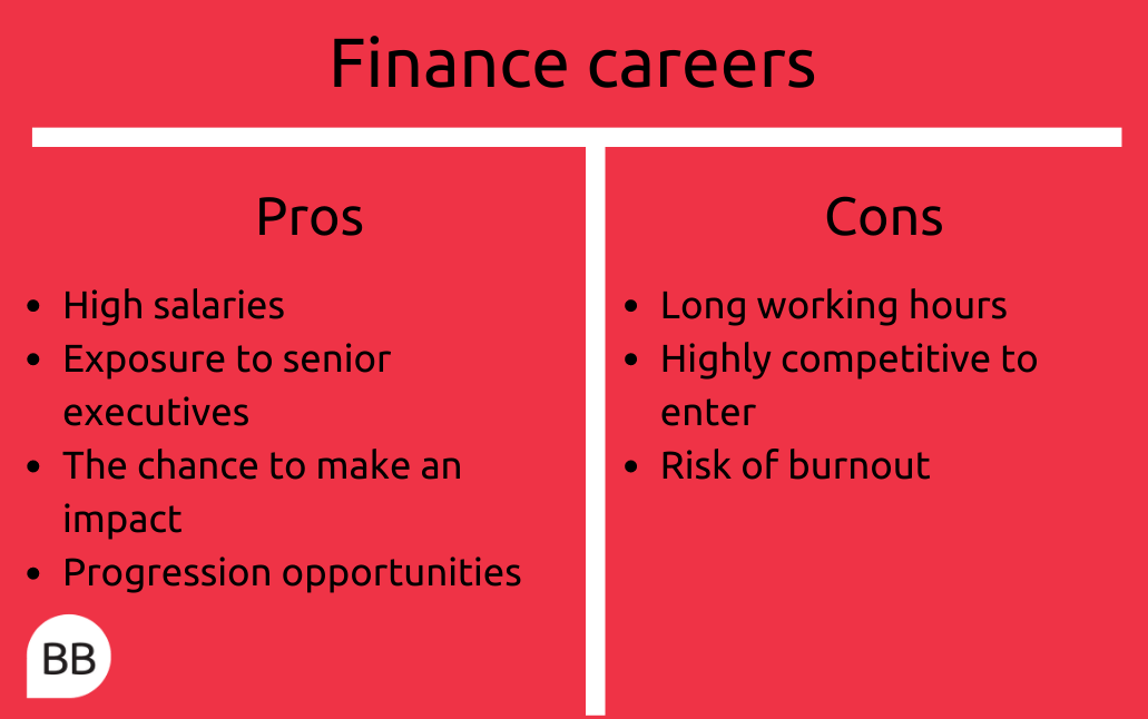 is-finance-a-good-career-path