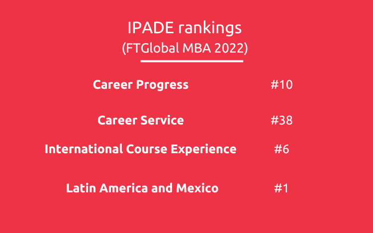 ipade-mba-alumni-q-a