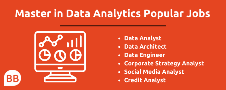 What Can You Do With A Master In Data Analytics?